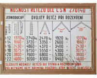 Ranní vzpomínka - Velký formát